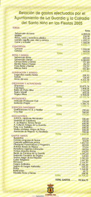 Programa 2006
Palabras clave: Programa 2006