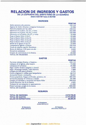 lgt_1982_p31_cuentas_cofradia.jpg