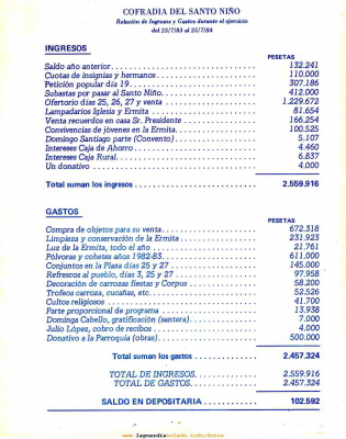 lgt_1984_p4_Cuentas_SN.jpg