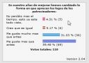 Nombre del archivo=patgrocinio_encusta.jpg
Tamaño del archivo=23KiB
Dimensiones=334x239
Fecha añadida=F d, Y patgrocinio_encusta.jpg