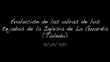 evolucion-obras-iglesia-18-3-2013.mp4