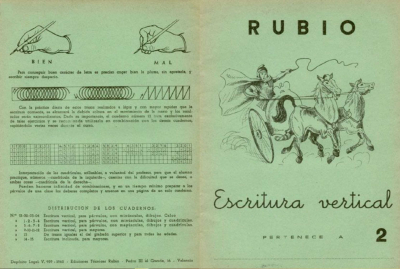 Las caligrafias de "la escuela"
La verdad y desde que yo tengo uso de razón creo que a casi todos los que hemos cumplido 30 ó 40 años nos hemos entrenado el puño con la caligrafia Rubio
Palabras clave: caligrafia