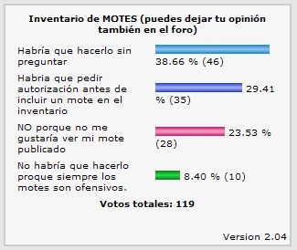 Encuesta a usarios sobre los motes
Palabras clave: Encuesta a usarios sobre los motes