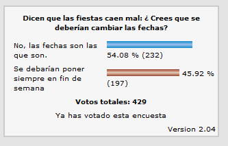 Encuesta sobre el posible cambio de las fechas de fiestas.
Palabras clave: Encuesta sobre el posible cambio de las fechas de fiestas.