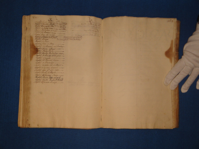 Registro 1708
Libro de los hermanos cofrades de El Santo Niño, año 1708, donde aparece registrado Cristóbal García de Ángela, a colación de la búsqueda de nuestra paisana americana Kristin Mathews, cuyo bisabuelo se apellidaba así.
Palabras clave: Cofradía 1708