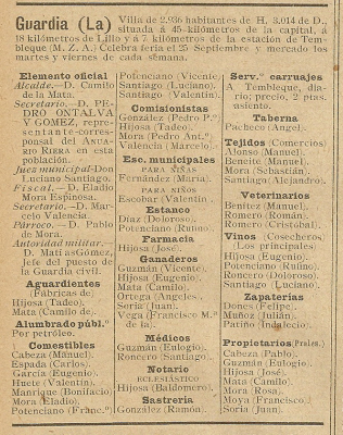 Información del Anuario Riera (1905) en donde aparecen los negocios locales de La Guardia en esa fecha
