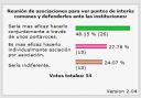 Comision_de_ASOCIACIONES.jpg