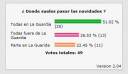 Donde_pasarás_las_navidades.png