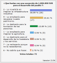 Nombre del archivo=Subvencion_millon.png
Tamaño del archivo=7KiB
Dimensiones=325x356
Fecha añadida=F d, Y Subvencion_millon.png