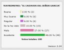 teatrometro_cadaver_sr_garcia.jpg
