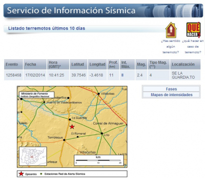 Terremoto de 2,4
Terremoto de magnitud 2,4 anoche con epicentro en La Guardia
Palabras clave: terremoto