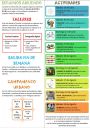 Díptico Verano Interior.jpg